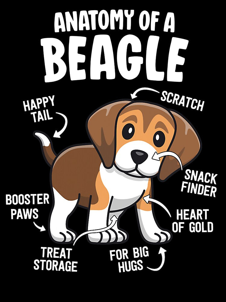 Gifts For Beagle Lovers Dog Mom Funny Anatomy Of A Beagle T-Shirt by MaximilianBaar