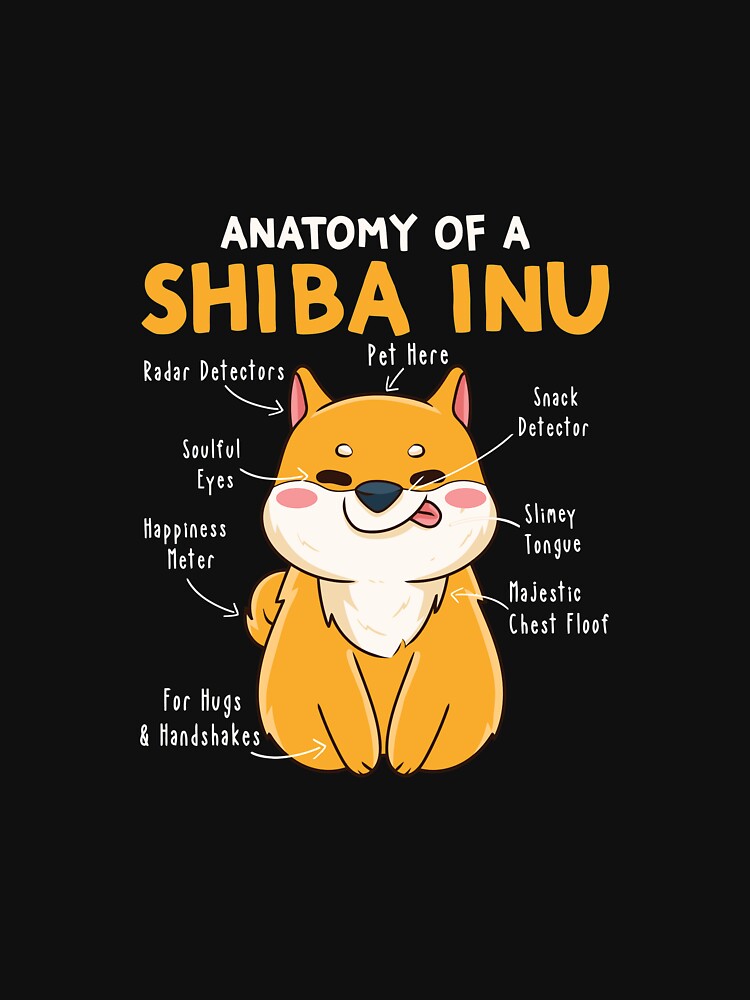 Anatomy Of A Shiba Inu Funny Shiba Inu Dog Mom Dad by beckergree