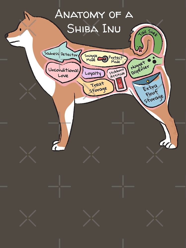 Anatomy of a Shiba Inu Dog - Light Text by PemiDoodle
