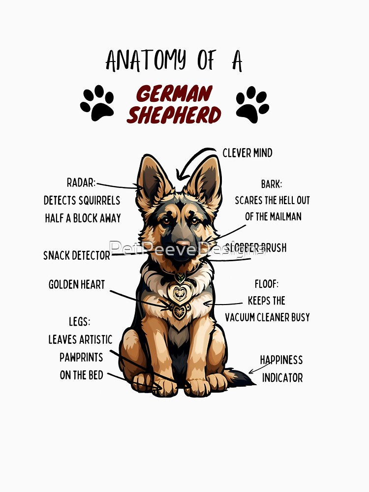 Anatomy of a German Shepherd funny poster by PetPeeveDesigns