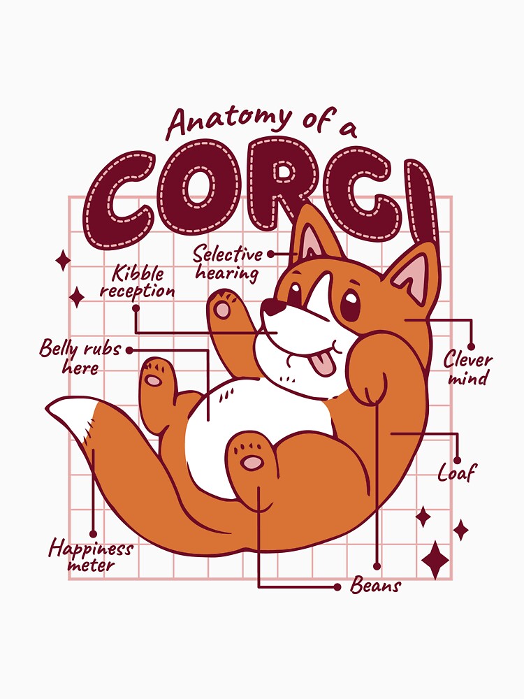 Anatomy of a Corgi Funny Dog Lover Meme by NewArtWave