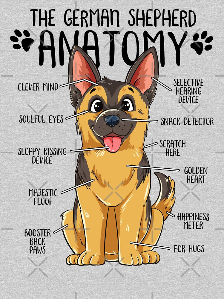 Funny German Shepherd Dog Anatomy Dog Owner Dog Lover by lanynx design