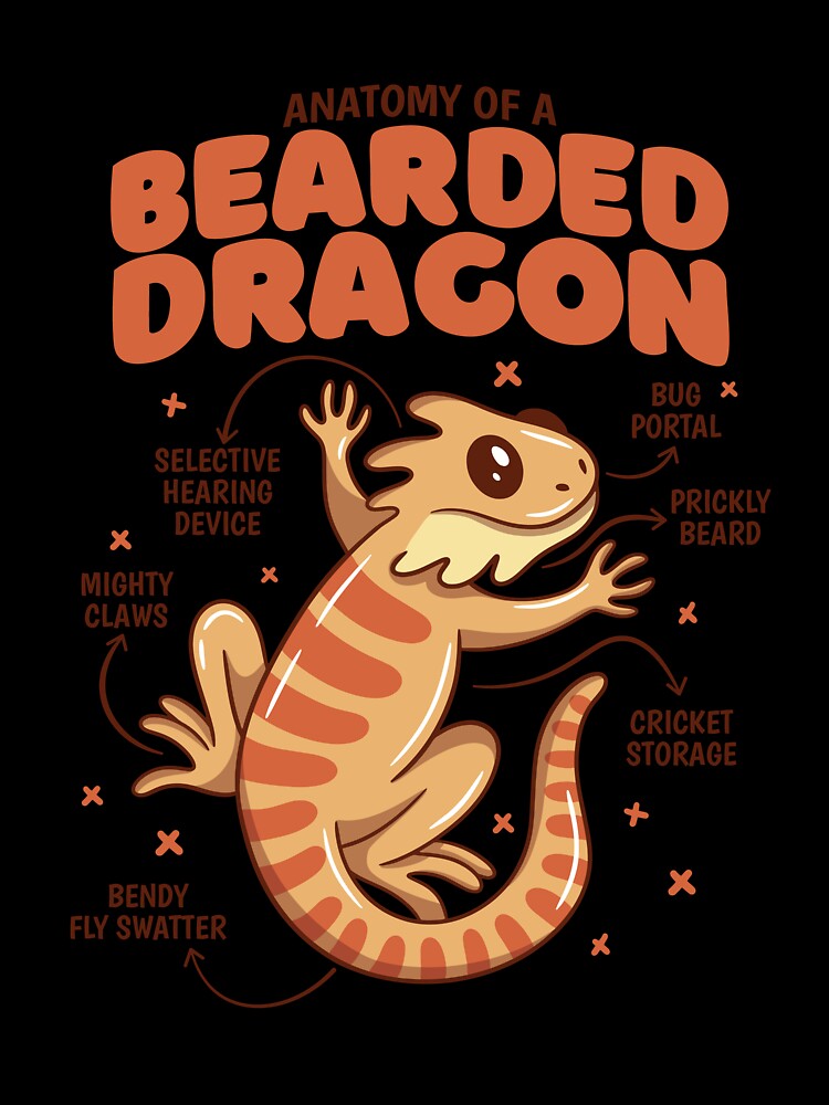 Anatomy of a Bearded Dragon Awesome Pogona Reptile Lover by NewArtWave