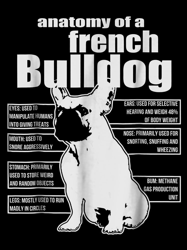 Anatomy of A French Bulldog Funny French Bulldog by Noline9