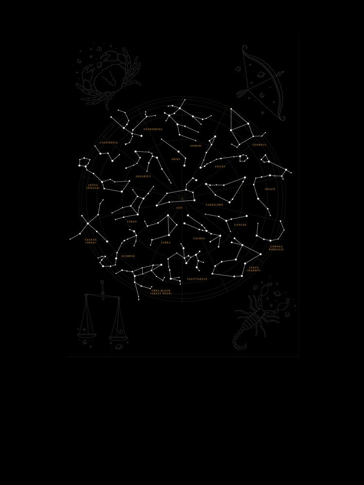 Constellations - Astrology by All-Streets
