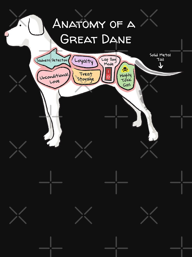 Anatomy of a Great Dane - Light Text by PemiDoodle