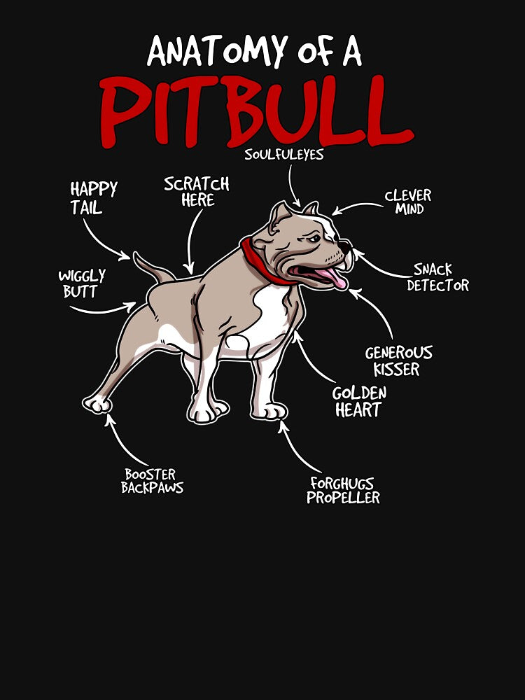 Pitbull Stuff Dog Anatomy Of A Pitbull by wowart4u