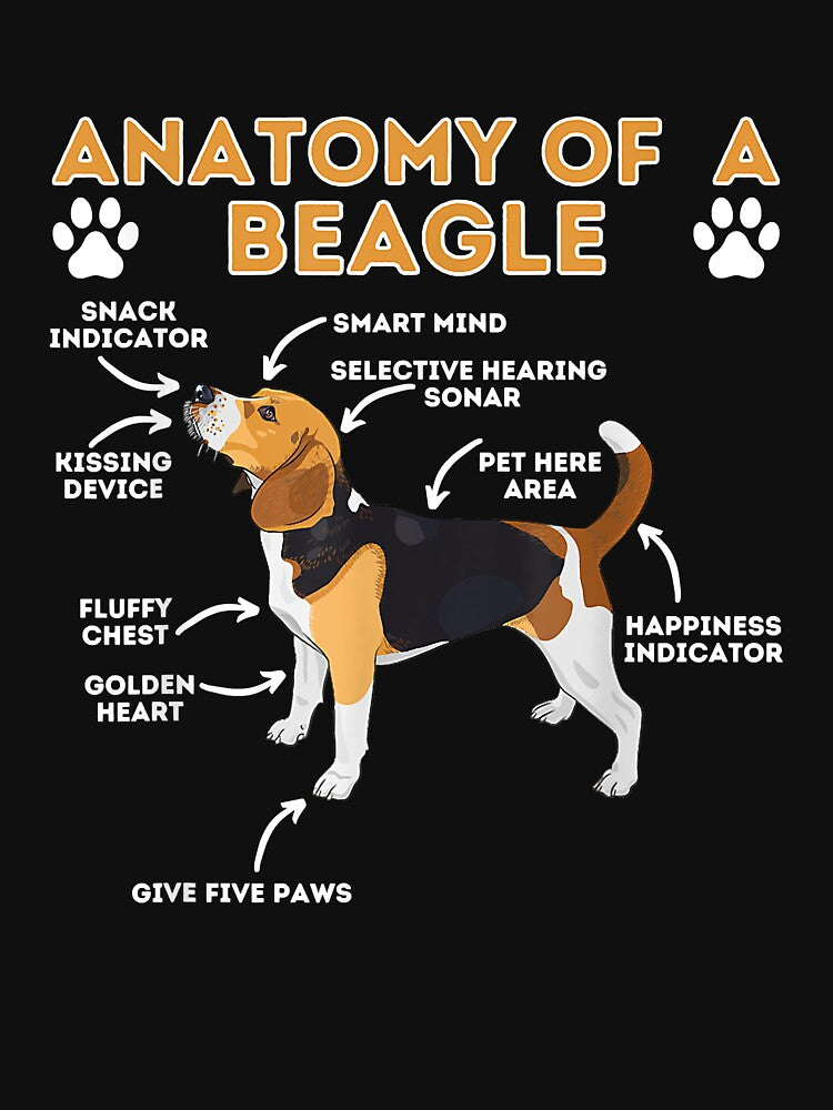 Anatomy Of A Beagle - Funny Beagle Dog Lover Pet Owner by jimmiexq