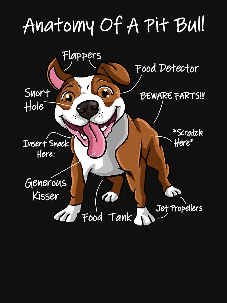 Anatomy of a Pitbull - Dog Mom Dog Dad and Gift For Dog Lover by Kaysmith233