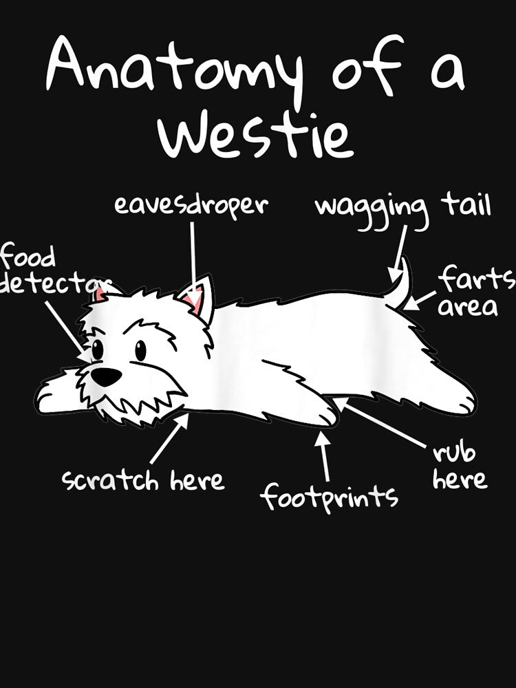 Anatomy Of A Westie Funny Dog by hoangminhSHOP