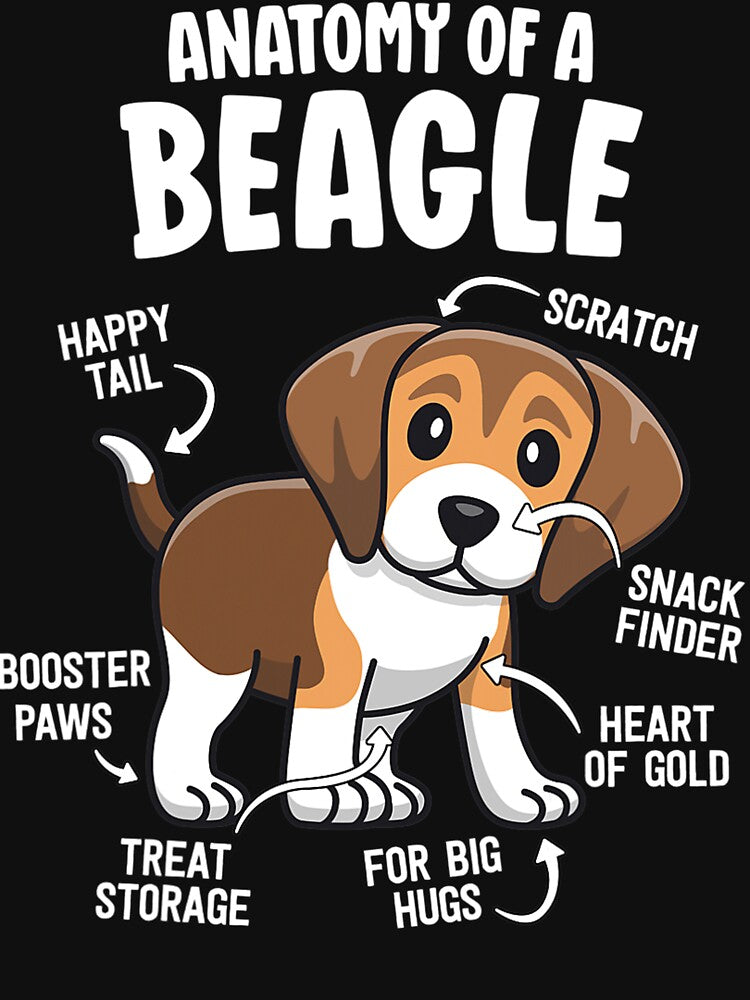 Gifts For Beagle Lovers Dog Mom Funny Anatomy Of A Beagle by maichje