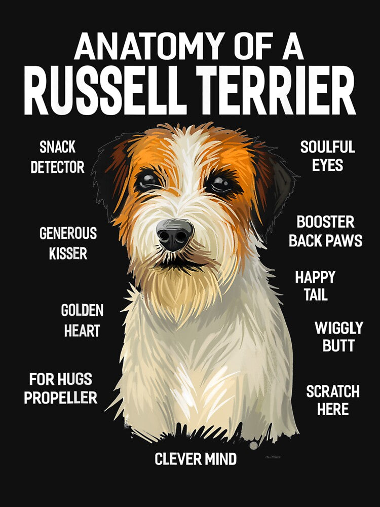 Dogs 365 Anatomy Of A Russell�terrier Dog Funny Gift by lindafrances