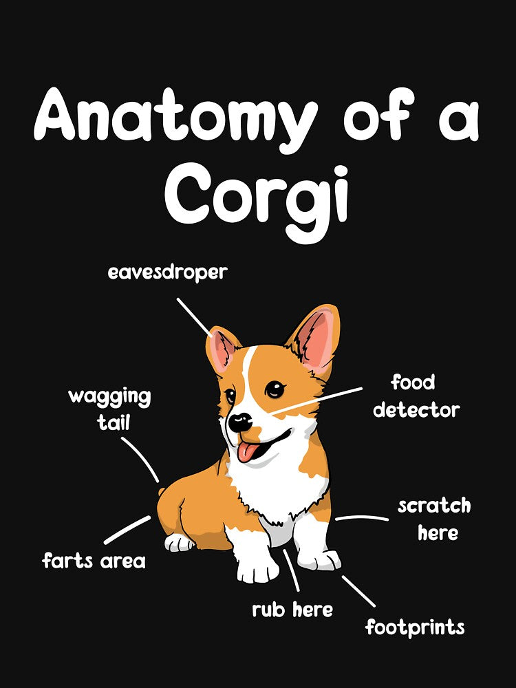 Anatomy of a corgi dog gift dog owner corgi by Lenny Stahl