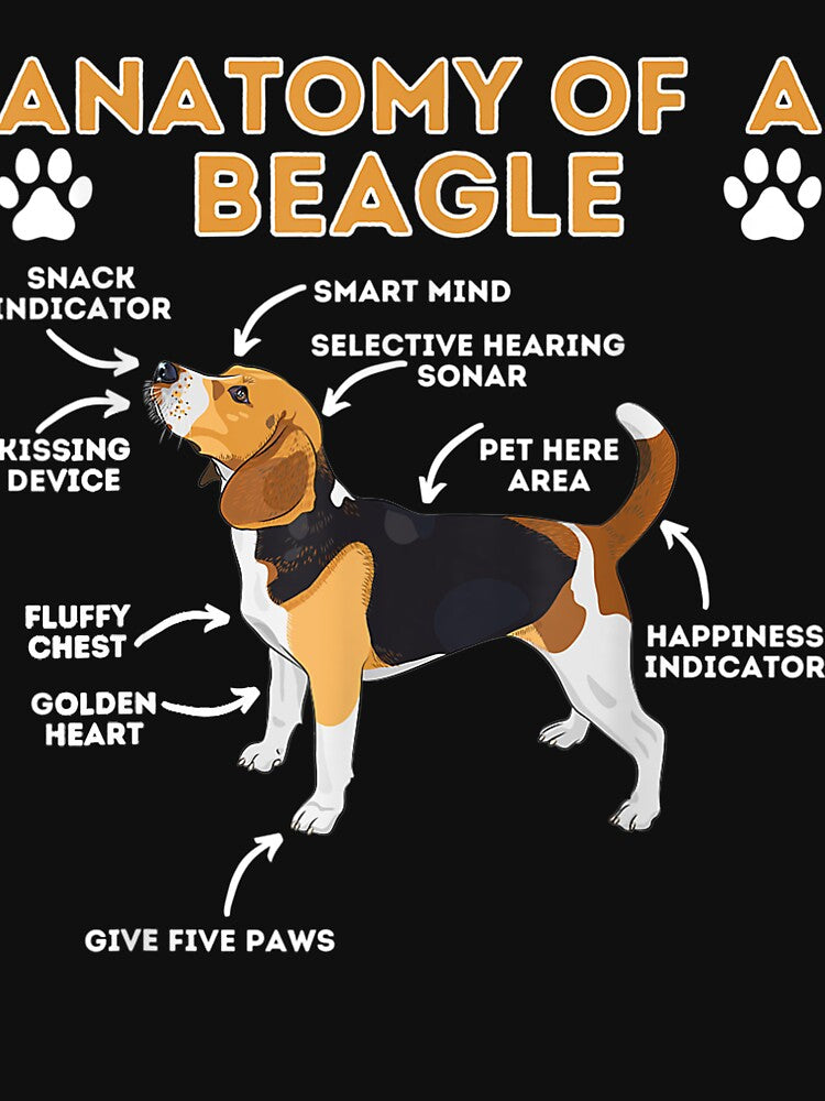 Anatomy Of A Beagle - Funny Beagle Dog Lover Pet Owner by hoangminhSHOP