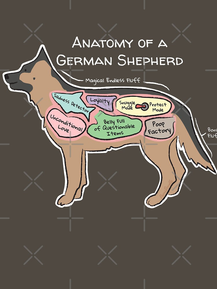 Anatomy of a German Shepherd - Light Text by PemiDoodle