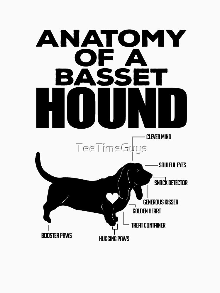 Anatomy Of A Basset Hound by TeeTimeGuys