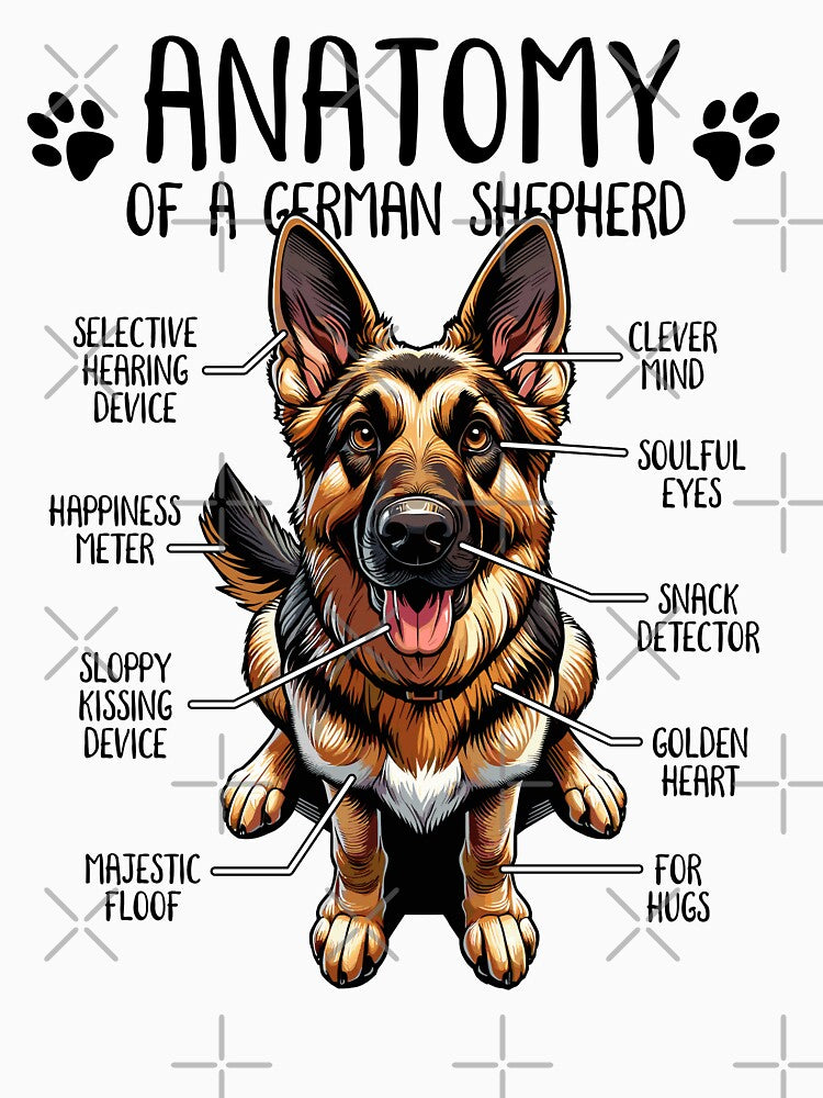 Funny German Shepherd Dog Anatomy Dog Lover Dog Owner by lanynx design