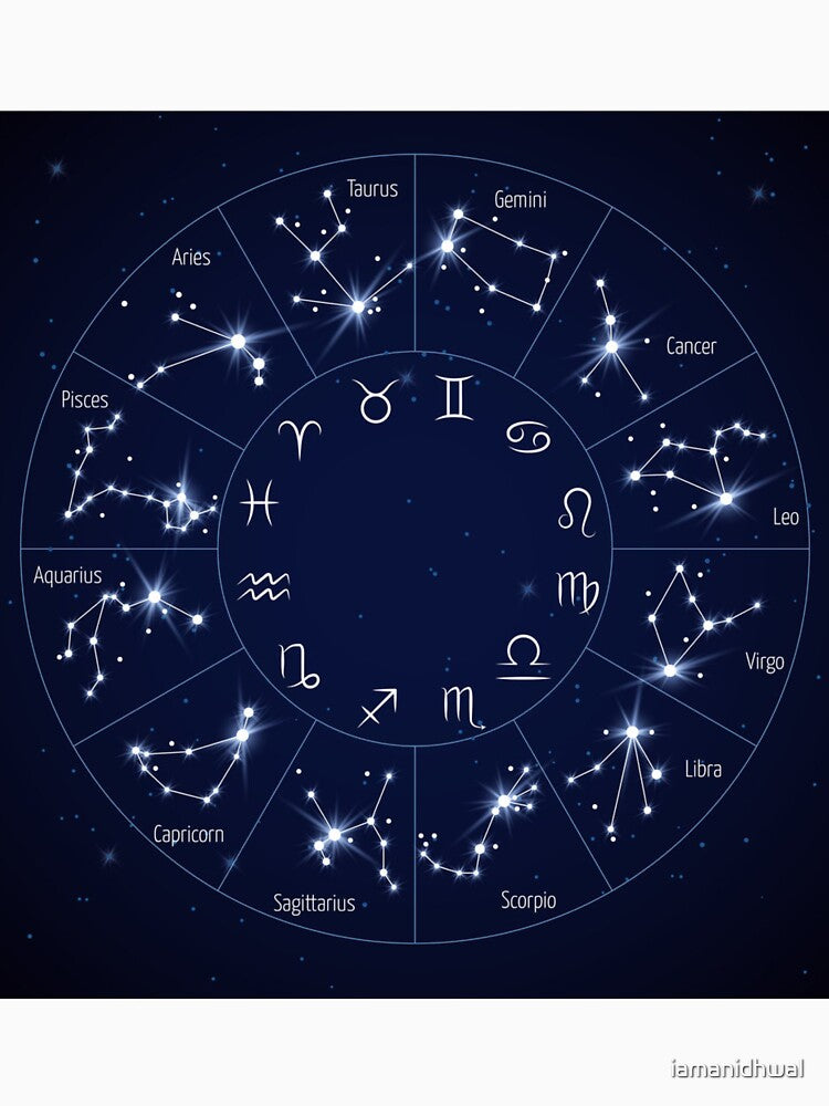 Zodiac Sign Astrology Constellation Pattern by iamanidhwal