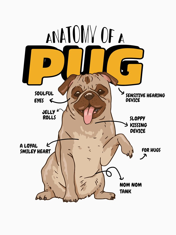 Anatomy Of A Pug by NewArtWave