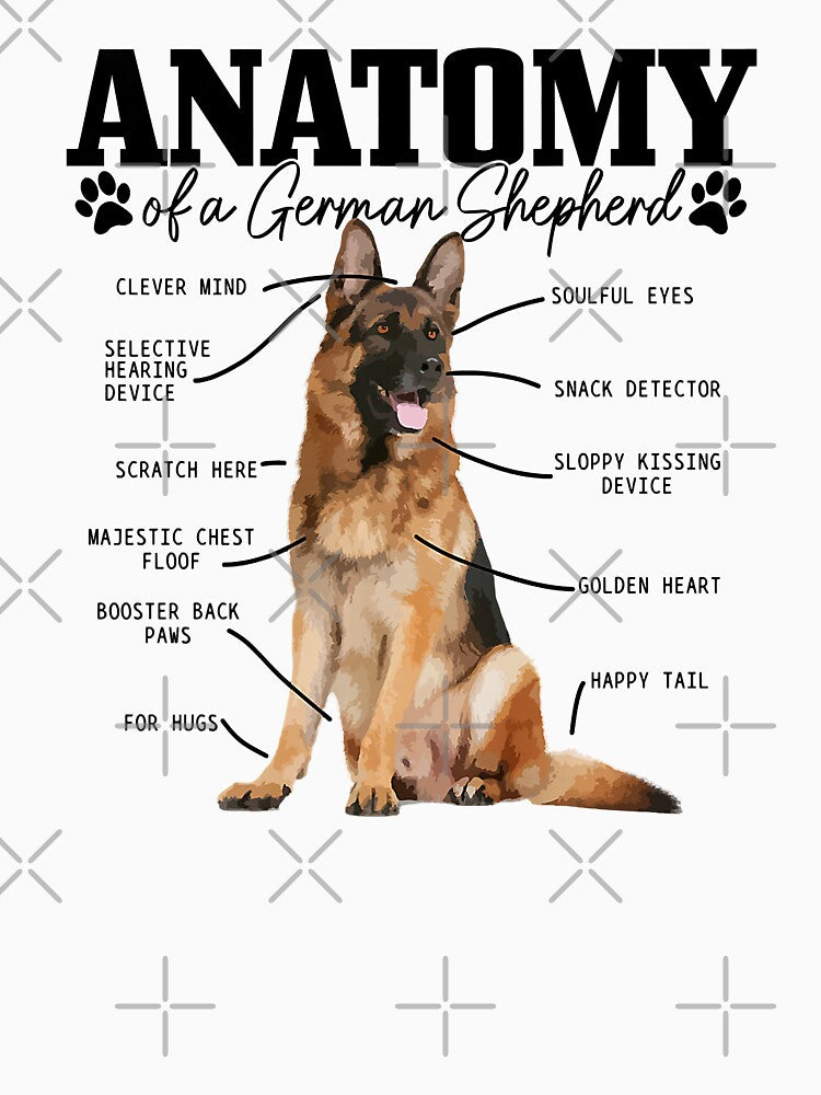 Anatomy Of A German Shepherd Funny Cute Dog Mom Dad by PerkinsAarav