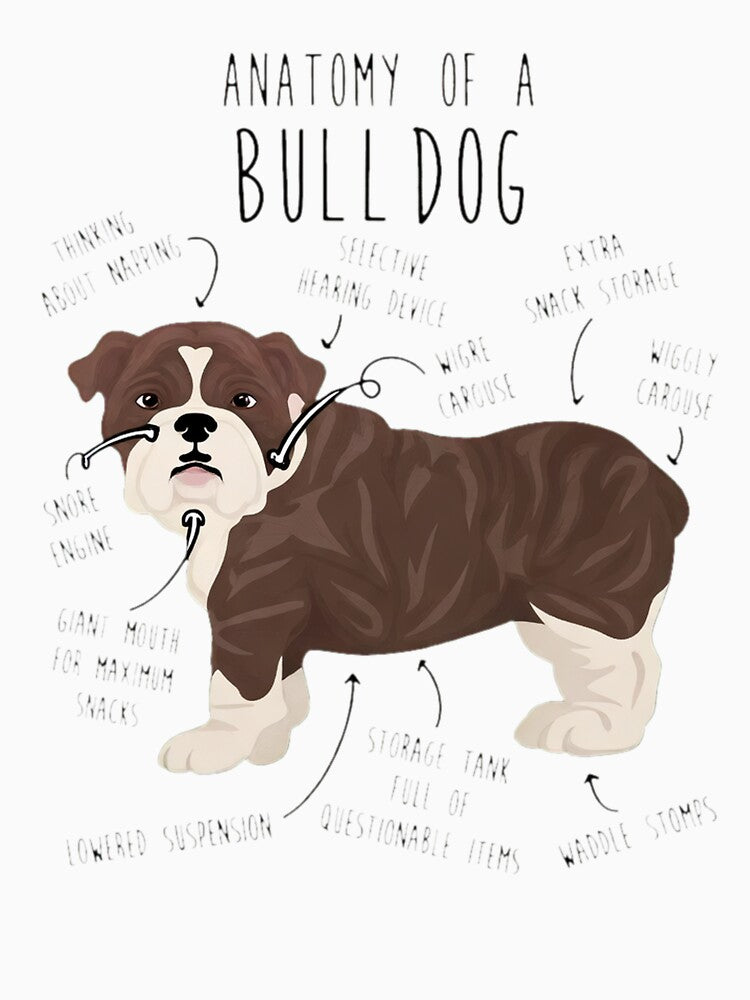 Anatomy of a Bulldog Funny Dog Lover Gift by SoyLamderma