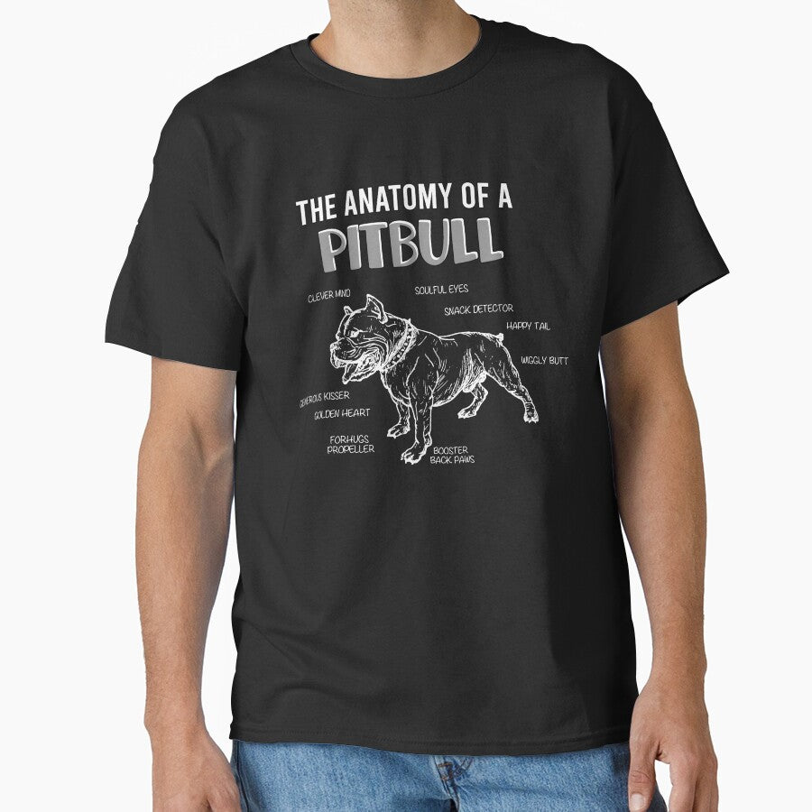 Anatomy Of A Pitbull Dog Lover - Dog Mom Dog Dad by Kaysmith233