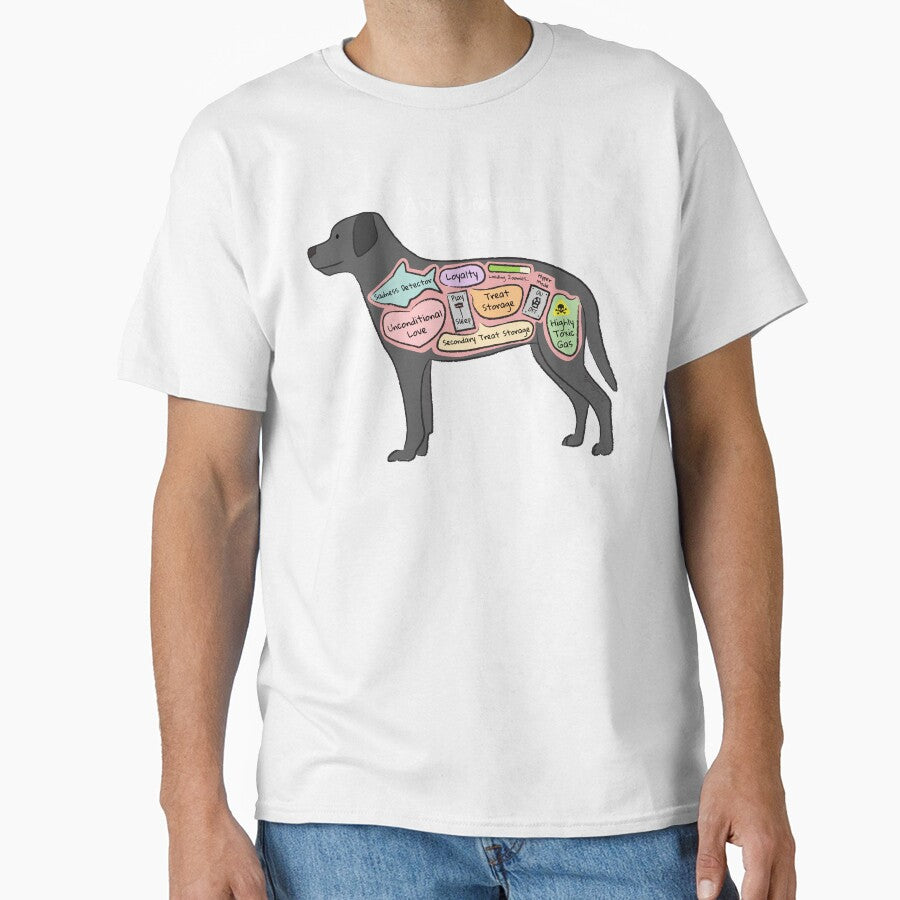 Anatomy of a Black Lab - Light Text by PemiDoodle