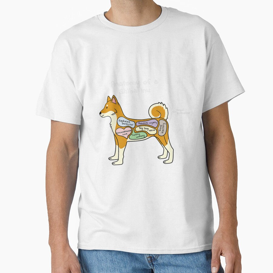 Anatomy Of A Shiba Inu Funny Dog Gift by Baudendistel