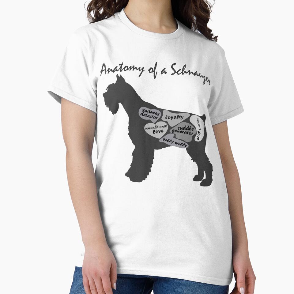 ANATOMY OF A SCHNAUZER by hemp3x
