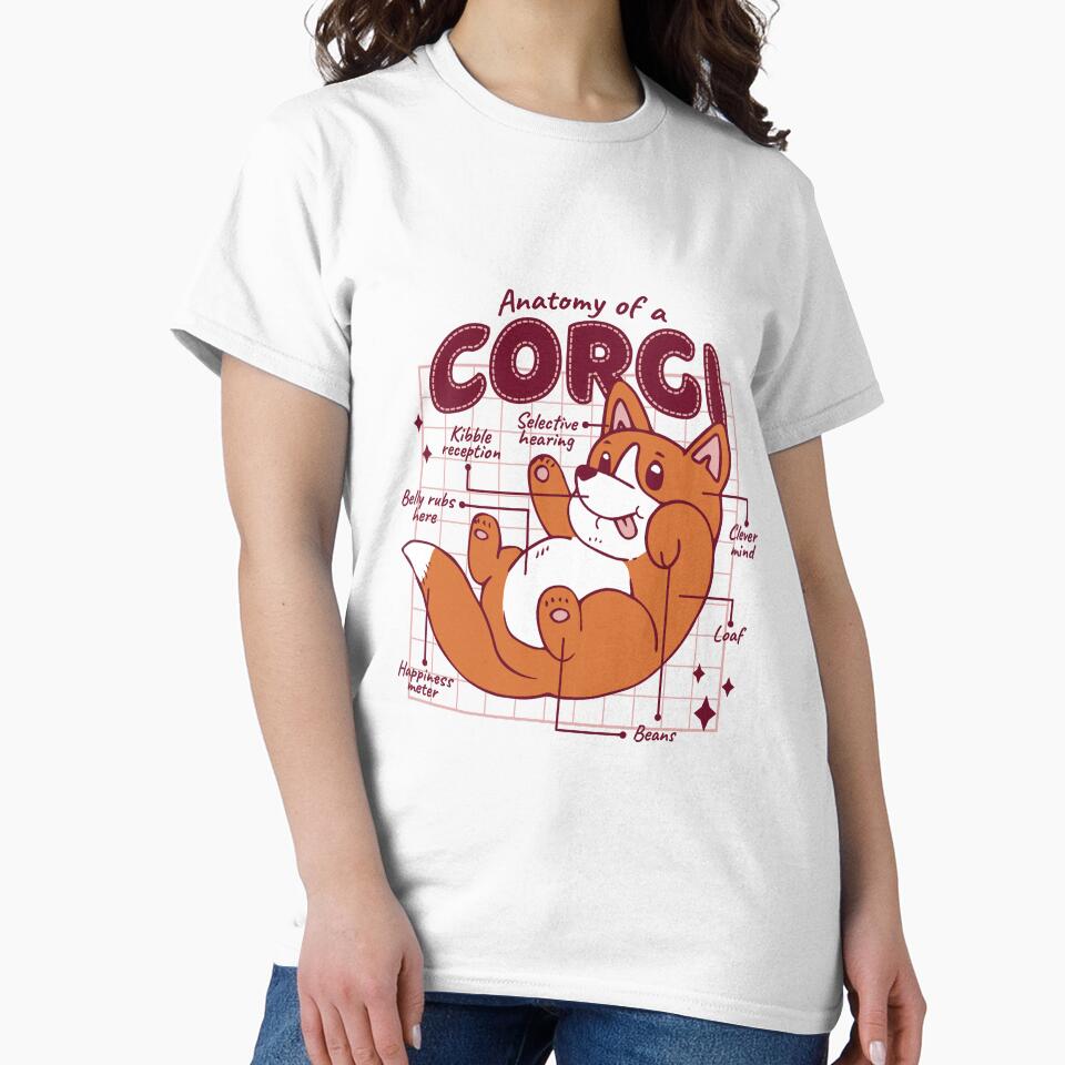Anatomy of a Corgi Funny Dog Lover Meme by NewArtWave