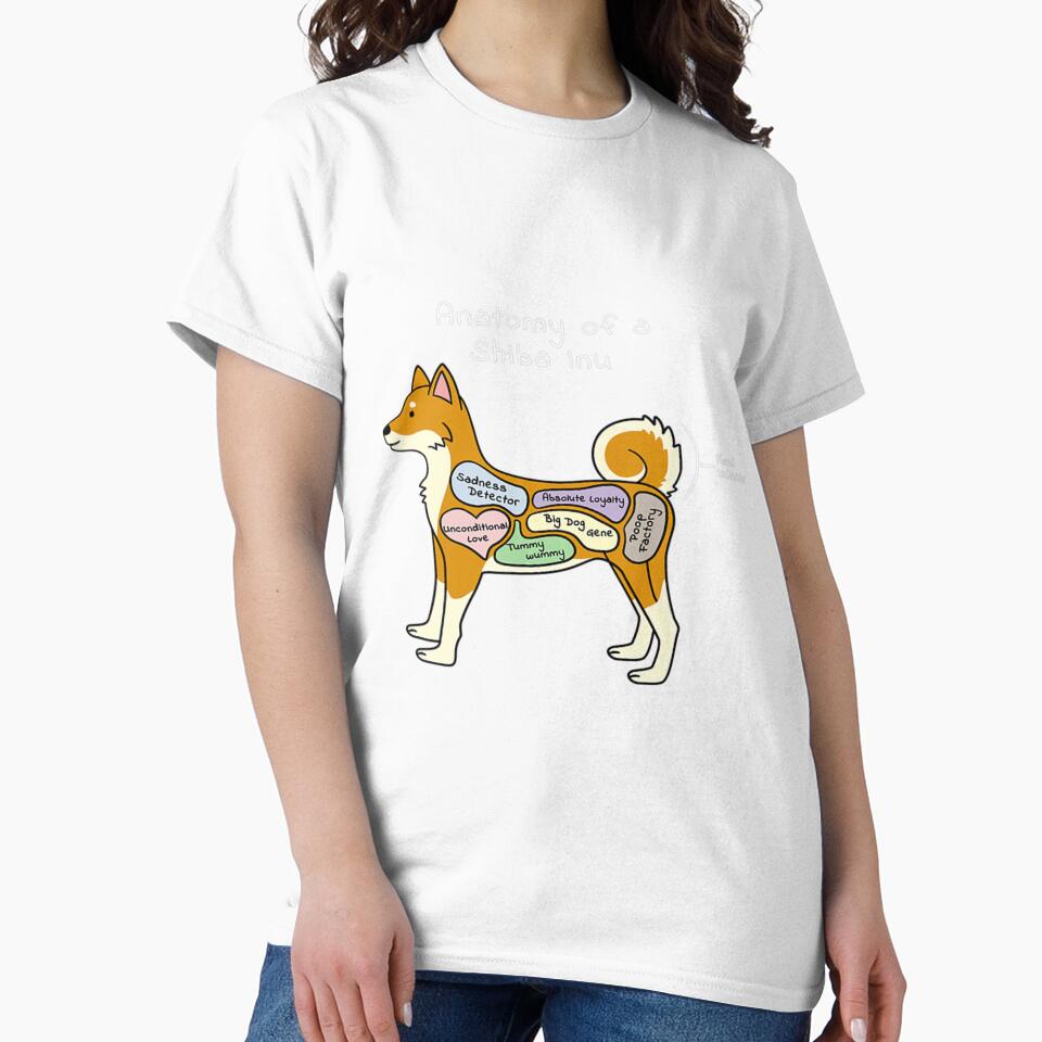 Anatomy Of A Shiba Inu Funny Dog Gift by Baudendistel