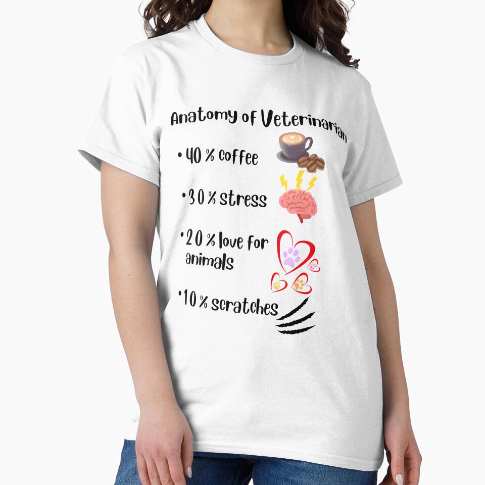 Vet life - anatomy of Veterinarian - coffee is the most important by Bettybee00