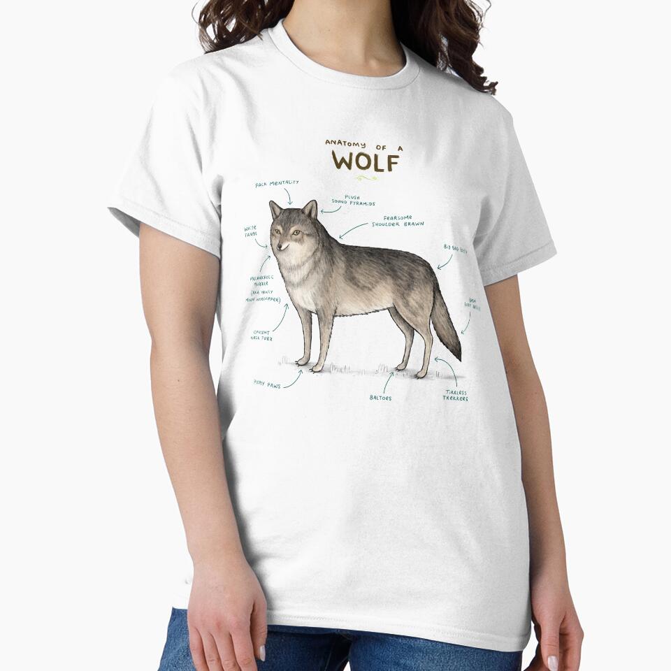 Anatomy of a Wolf by SophieCorrigan