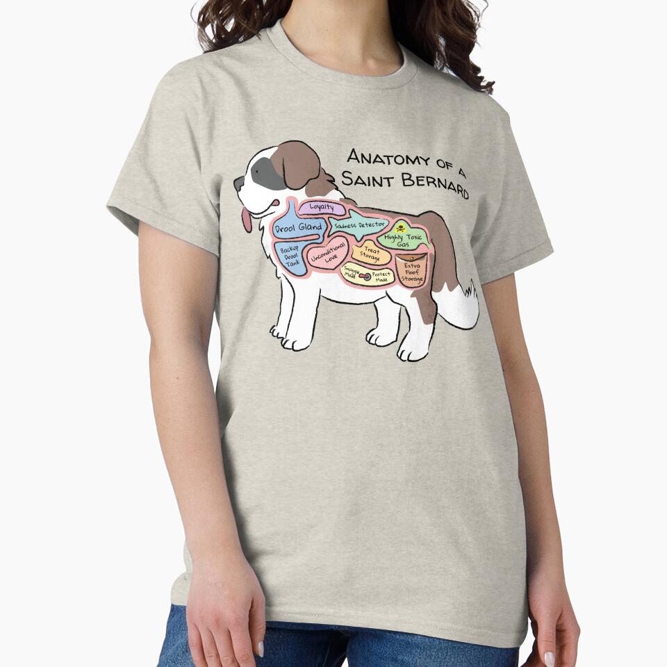 Anatomy of a Saint Bernard by PemiDoodle