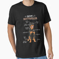 The Anatomy Of A Rottweiler Funny Dog by noirty