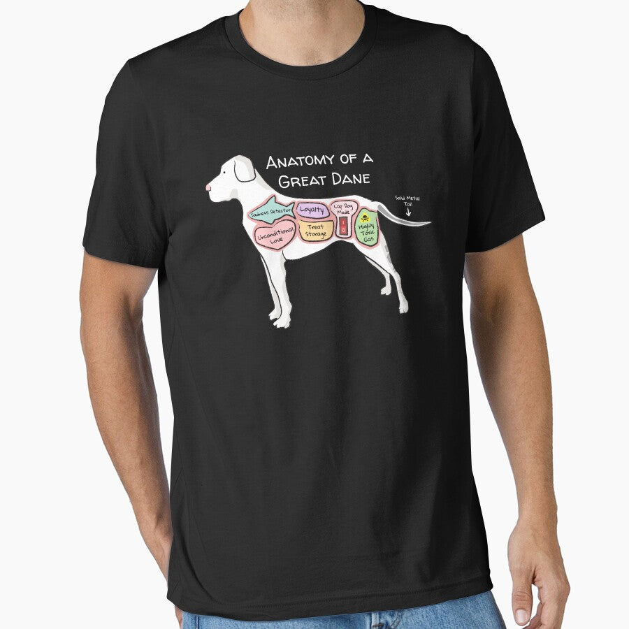 Anatomy of a Great Dane - Light Text by PemiDoodle