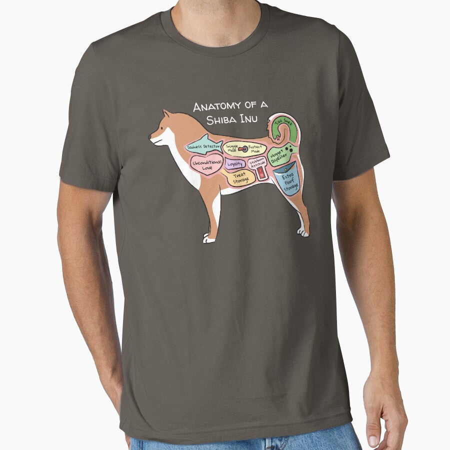 Anatomy of a Shiba Inu Dog - Light Text by PemiDoodle