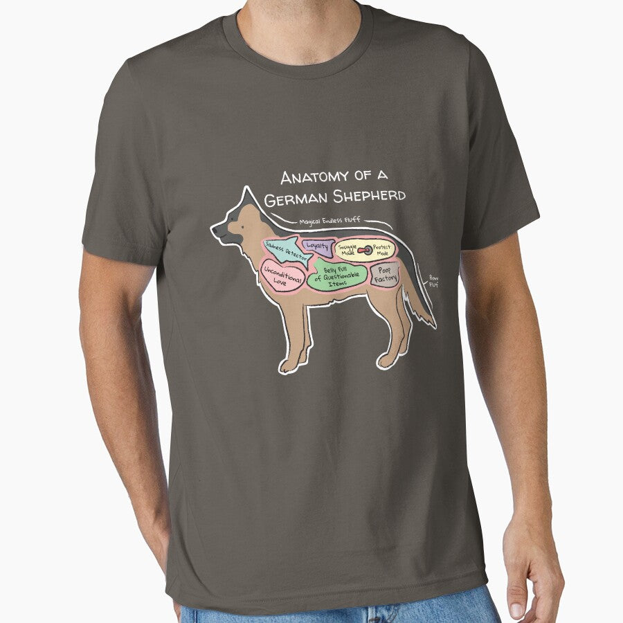 Anatomy of a German Shepherd - Light Text by PemiDoodle