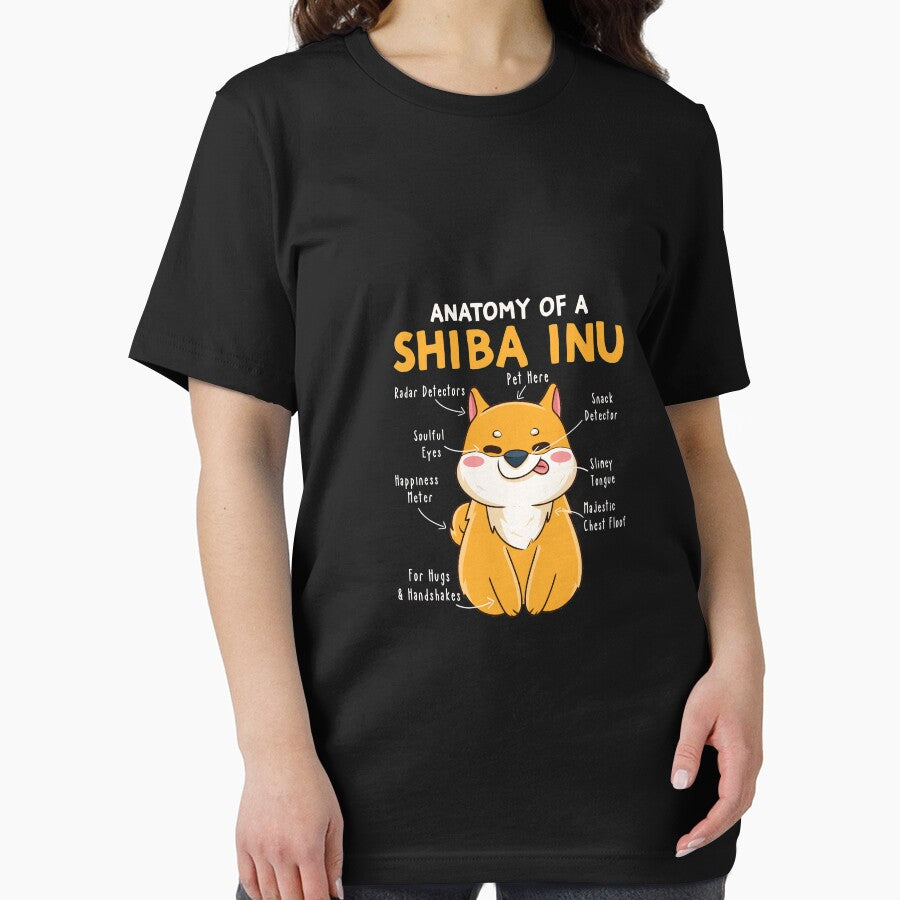 Anatomy Of A Shiba Inu Funny Shiba Inu Dog Mom Dad by beckergree