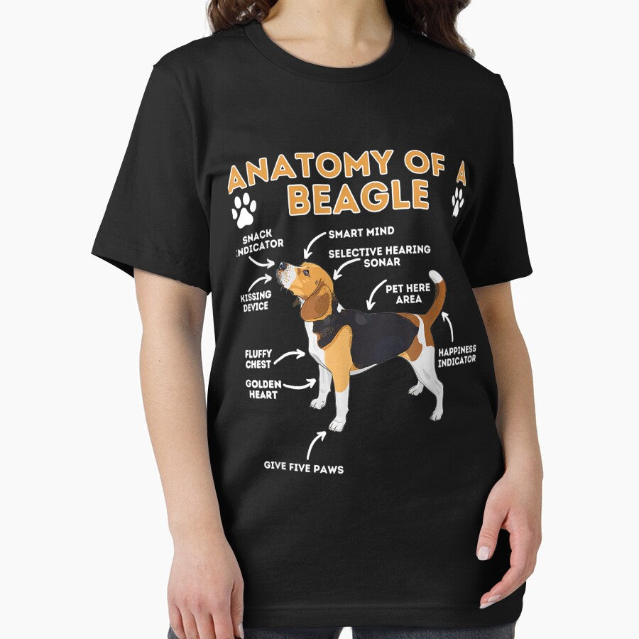 Anatomy Of A Beagle - Funny Beagle Dog Lover Pet Owner by hoangminhSHOP