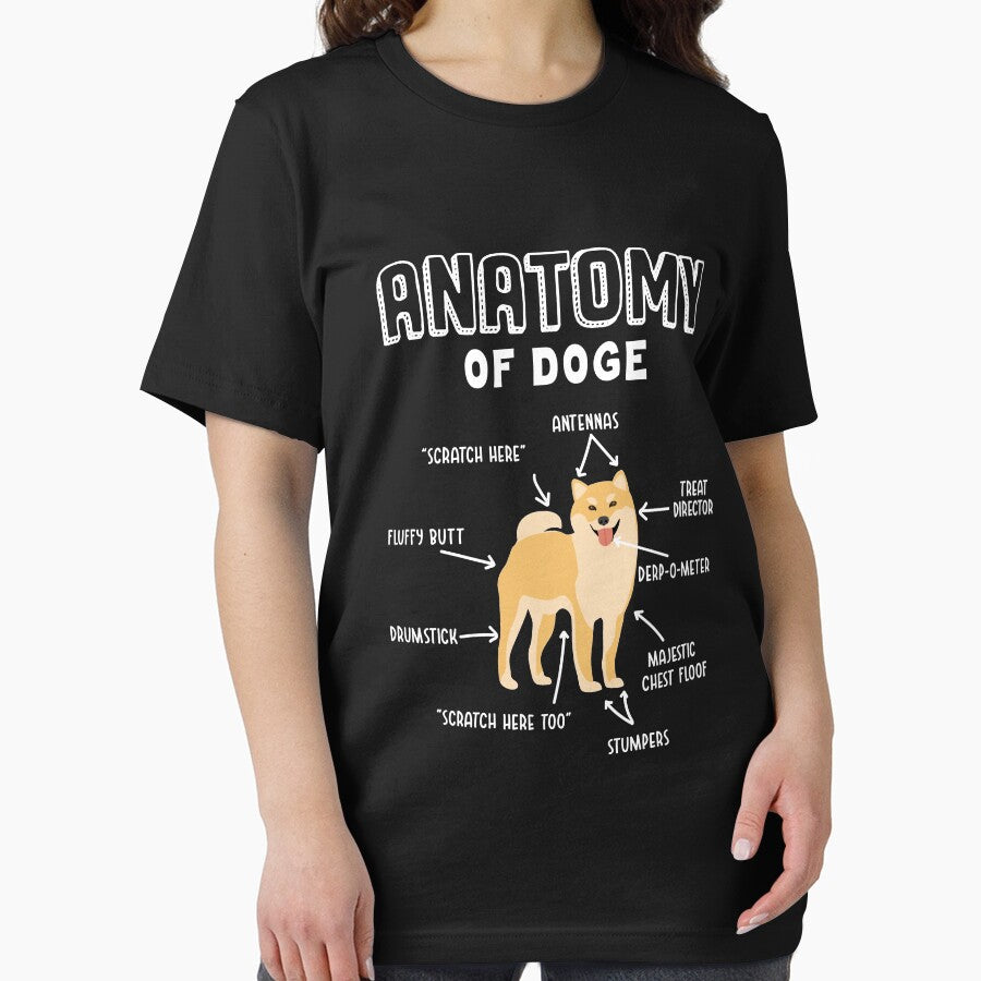 Doge Meme: Anatomy of a Shiba Inu - Funny Dogs by Lenny Stahl