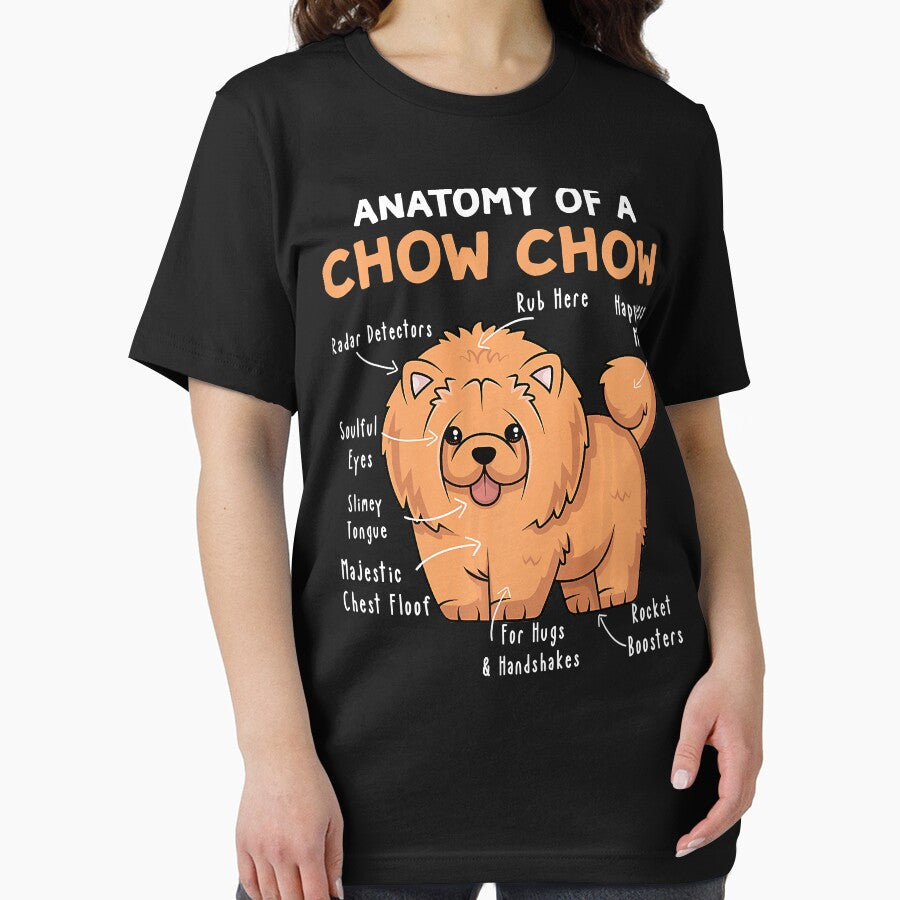 Anatomy of a Chow Chow Funny Chow Chow Kawaii Graphic by ManishDayal
