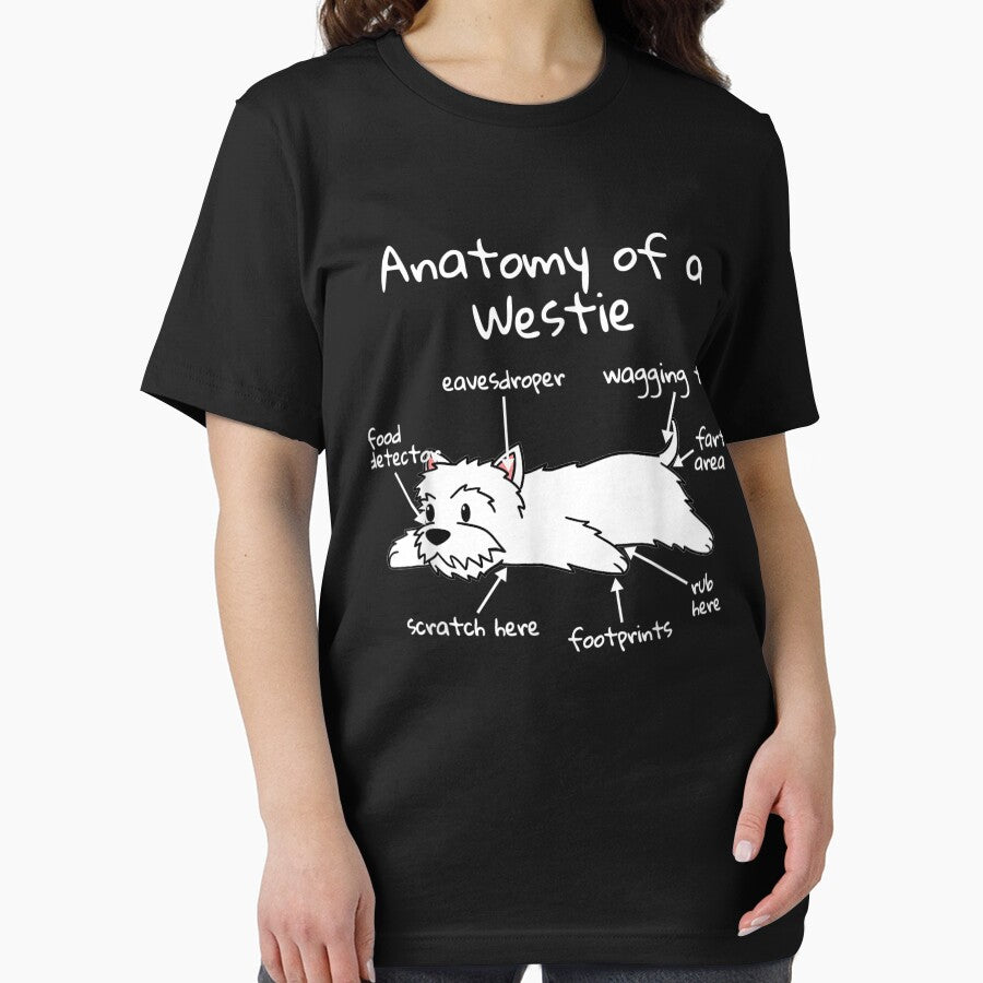 Anatomy Of A Westie Funny Dog by hoangminhSHOP