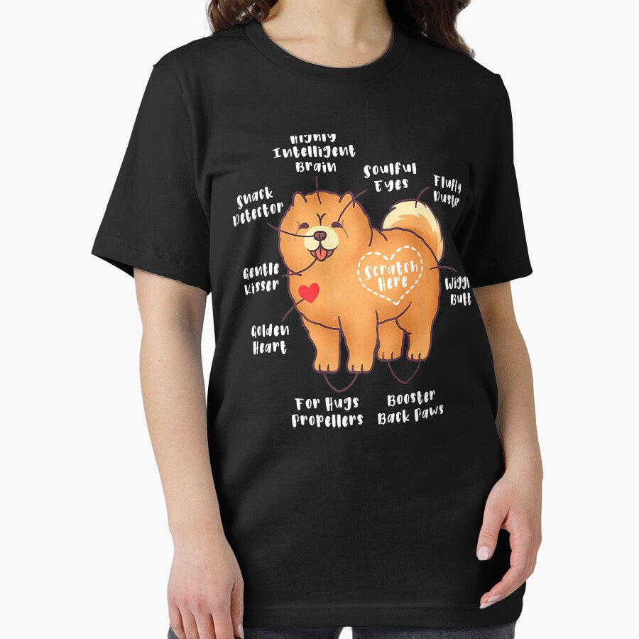 Anatomy Of A Chow Chow Dog Puppy Lover Funny by ManishDayal