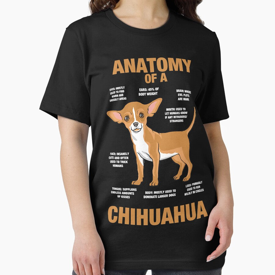 Anatomy Of A Chihuahua Funny Dog Puppy by EleanorDuncan