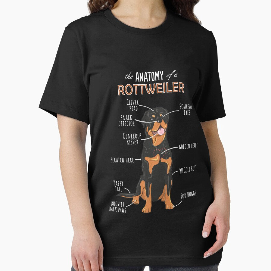 The Anatomy Of A Rottweiler Funny Dog by noirty