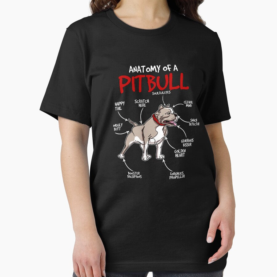Pitbull Stuff Dog Anatomy Of A Pitbull by wowart4u