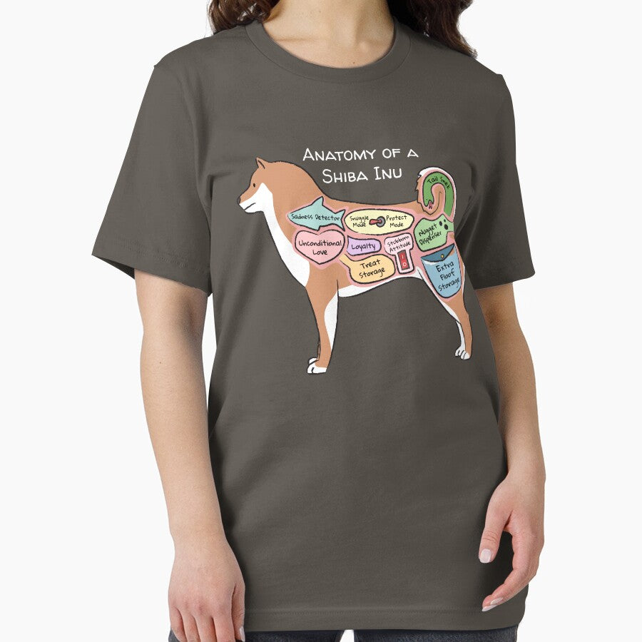 Anatomy of a Shiba Inu Dog - Light Text by PemiDoodle