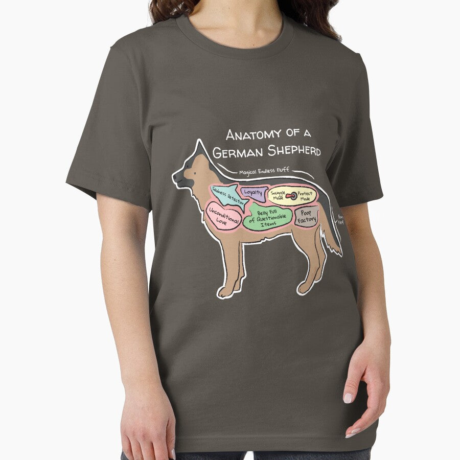 Anatomy of a German Shepherd - Light Text by PemiDoodle