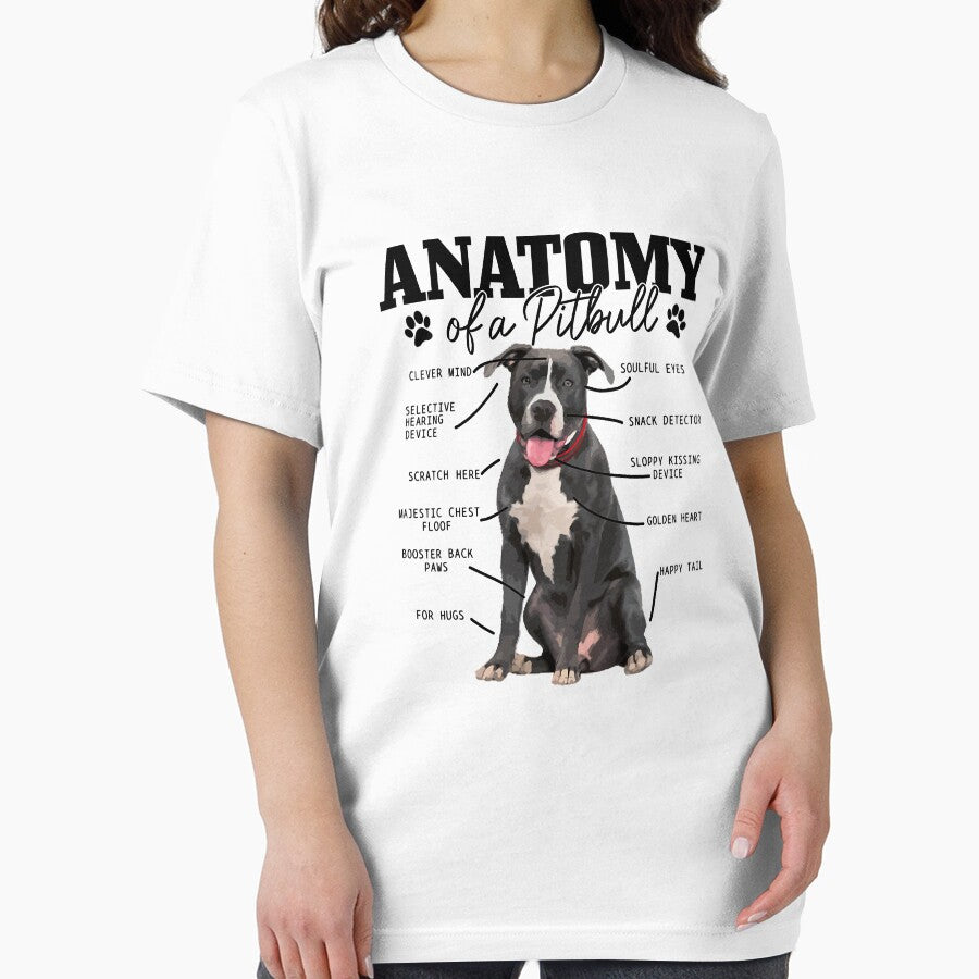 Anatomy Of A Pitbull Dog Funny Cute Pitbull Mom Pitbull Dad by PerkinsAarav